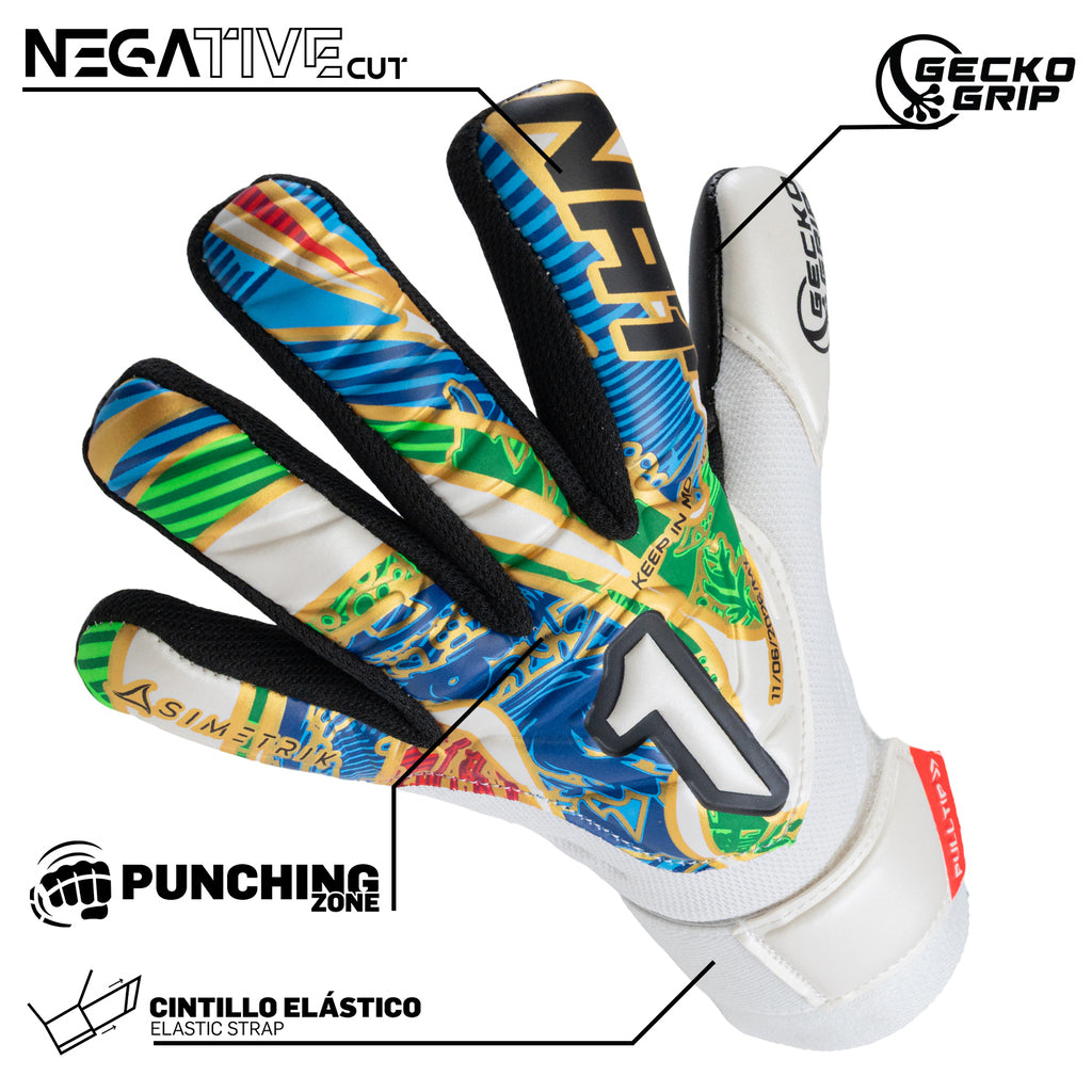 Guante Rinat , Asimetrik Training